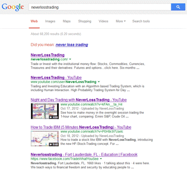 Google Search for NeverLossTrading